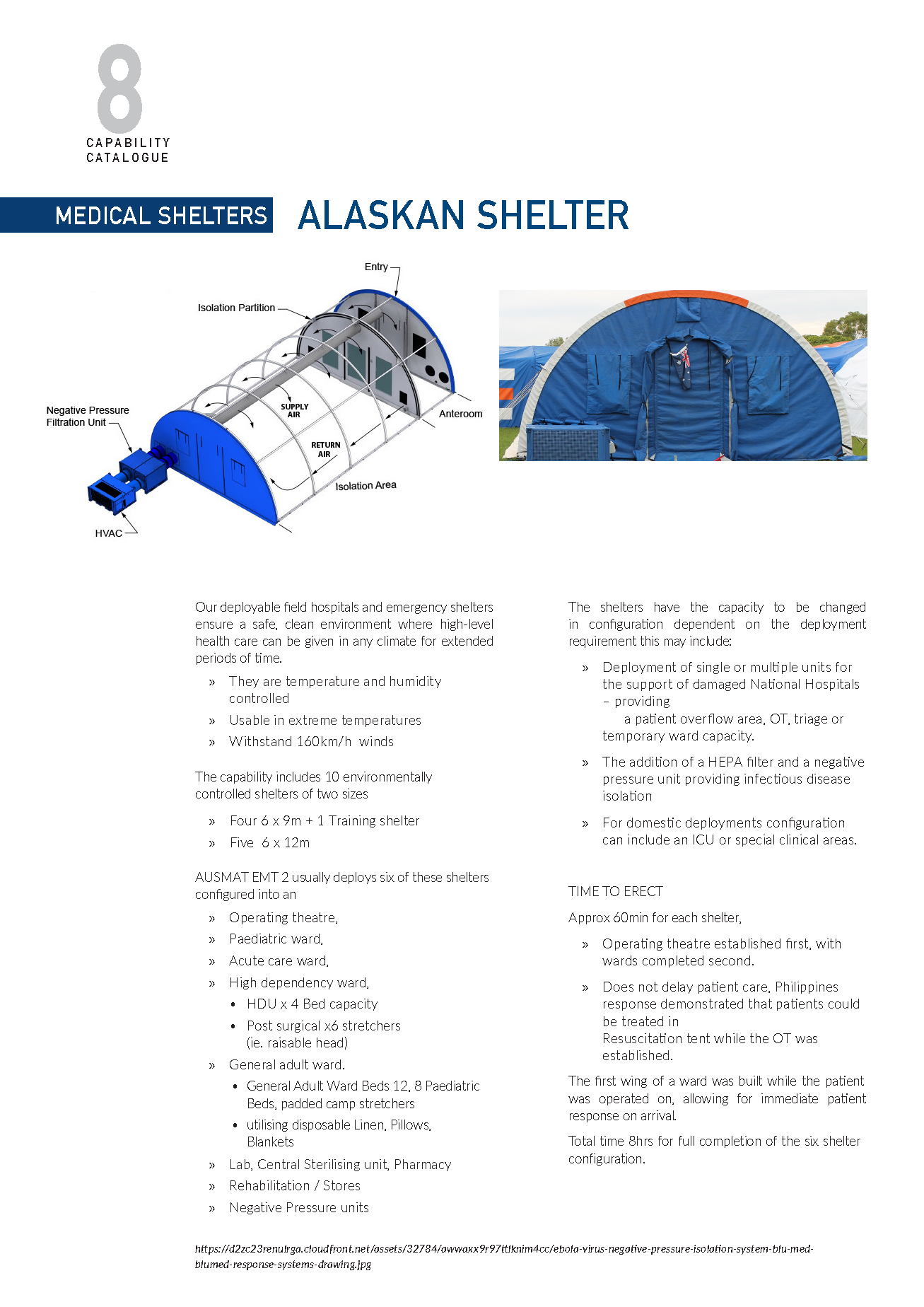 Alaskan Shelter Specifications